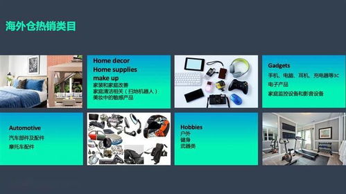 海外倉選品新趨勢 三季度家居裝修與裝飾網產品熱度飆升